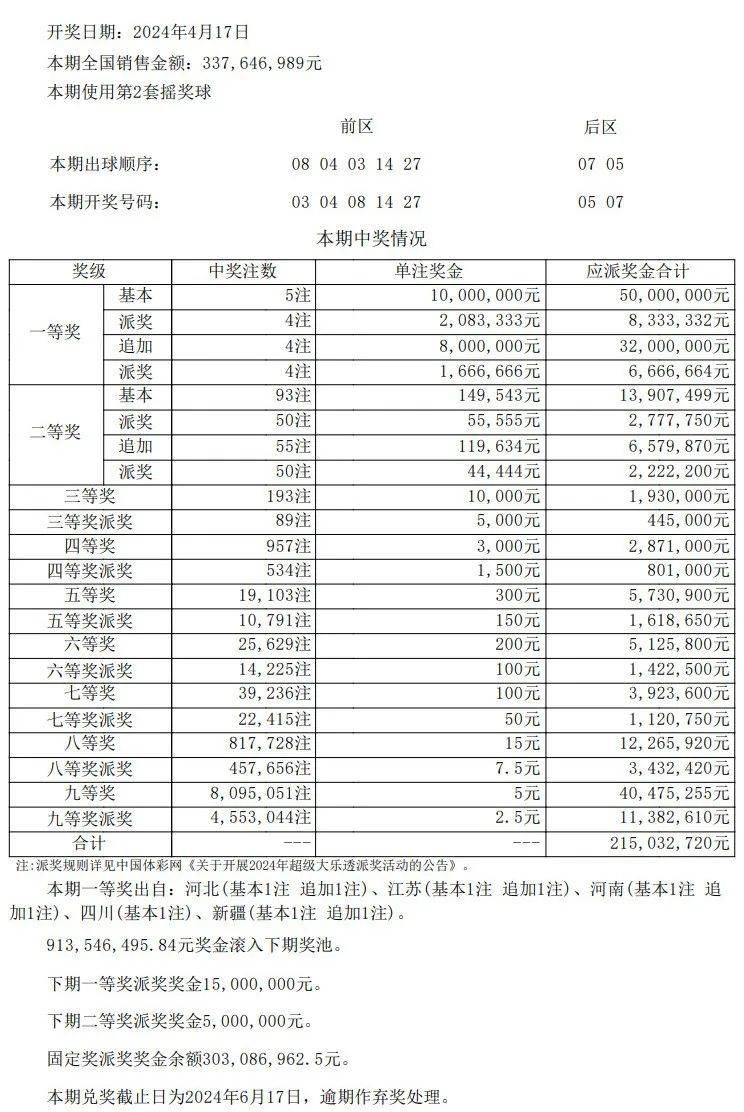 澳门开奖结果+开奖记录表生肖,市场趋势方案实施_尊贵款35.511