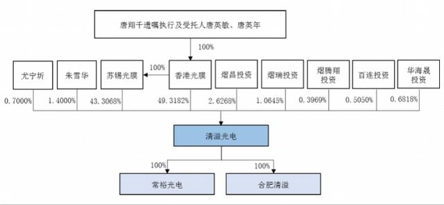 管家婆一码一肖100准,可靠性执行方案_MP30.625