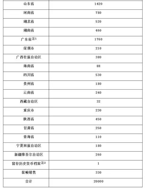 澳门濠江资料免费大全,收益成语分析落实_定制版3.18