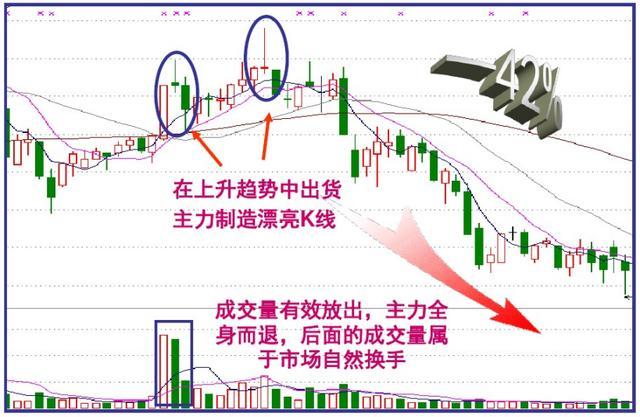 2023澳门正版资料大全免费,市场趋势方案实施_粉丝版335.372