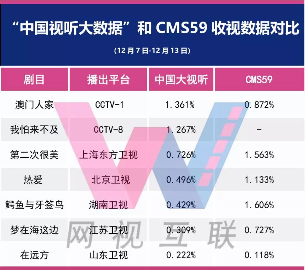 正版免费资料大全准澳门,数据整合执行方案_VR48.591