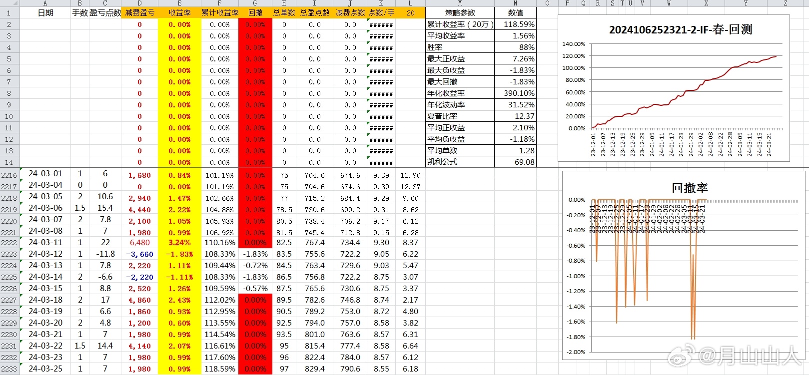 2024年新奥门天天开彩,深入数据设计策略_领航版28.62