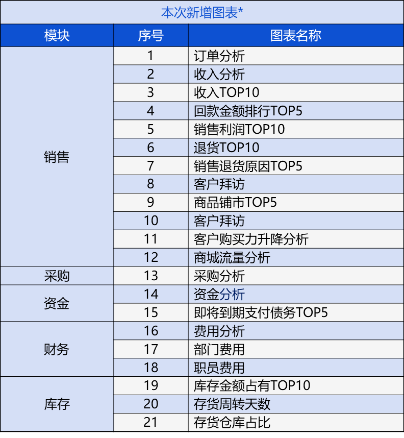 管家婆的资料一肖中特46期,实践策略实施解析_macOS81.378