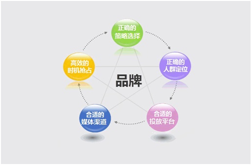 新澳精选资料免费提供,资源整合策略_超级版84.145