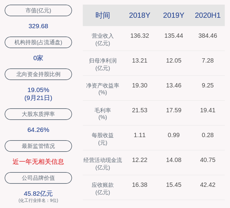 新奥的内部资料精准大全,动态调整策略执行_经典版172.312