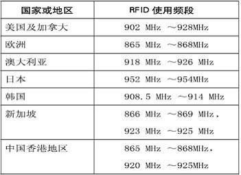 澳门彩302期,最新热门解答定义_PT26.135