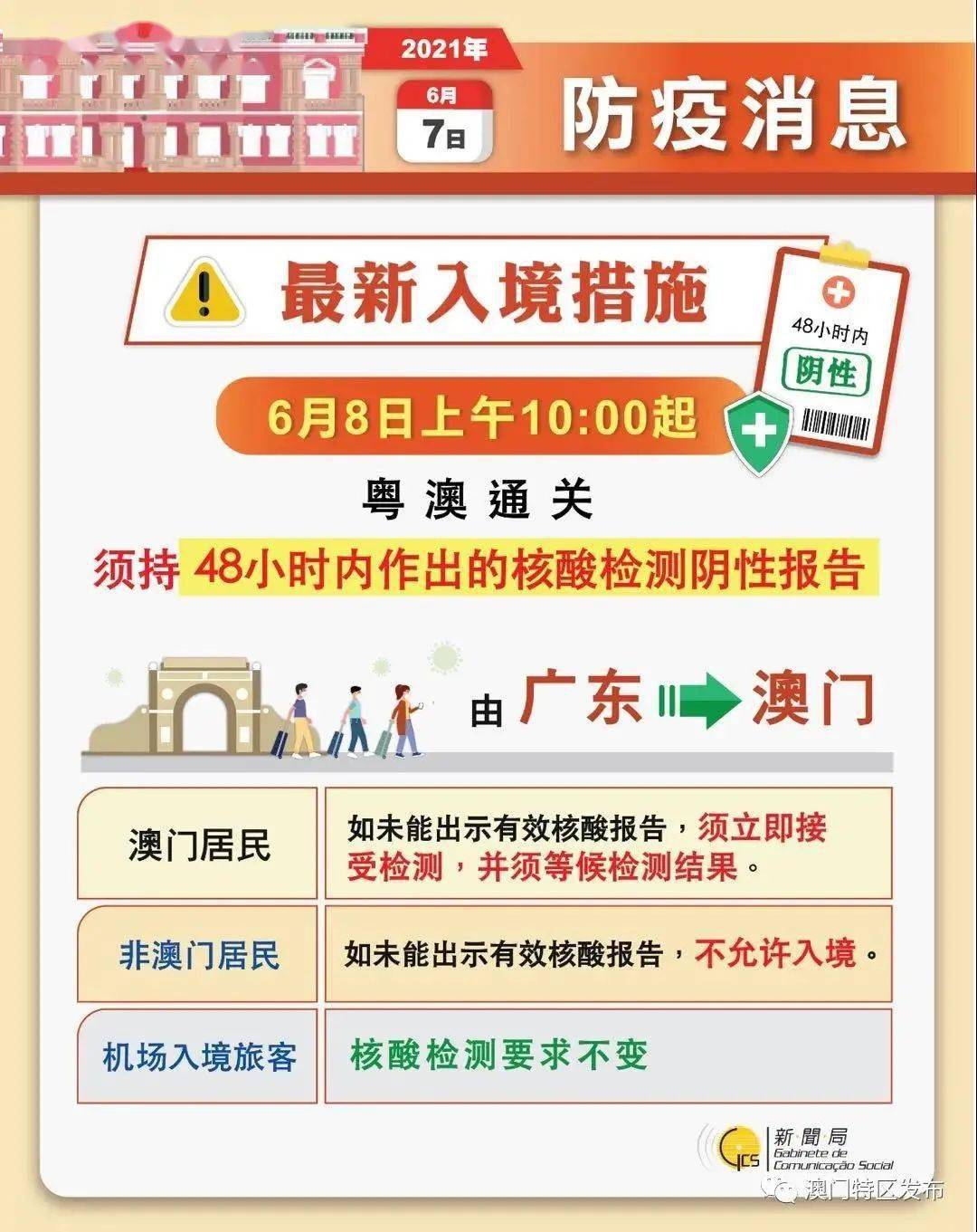 澳门三码三码精准100%,创造力推广策略_挑战款76.390