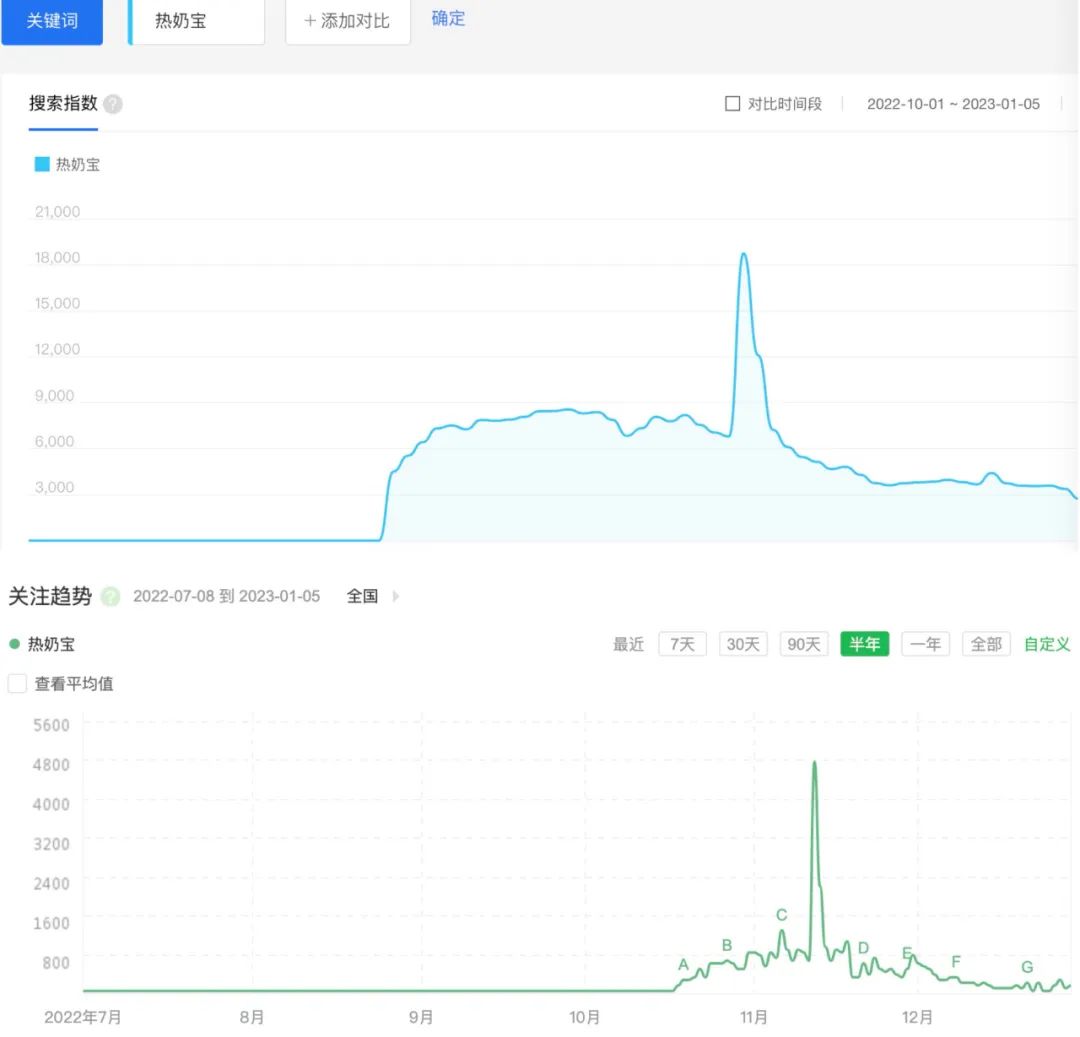 7777788888王中王开奖十记录网一,实地验证分析数据_潮流版63.716