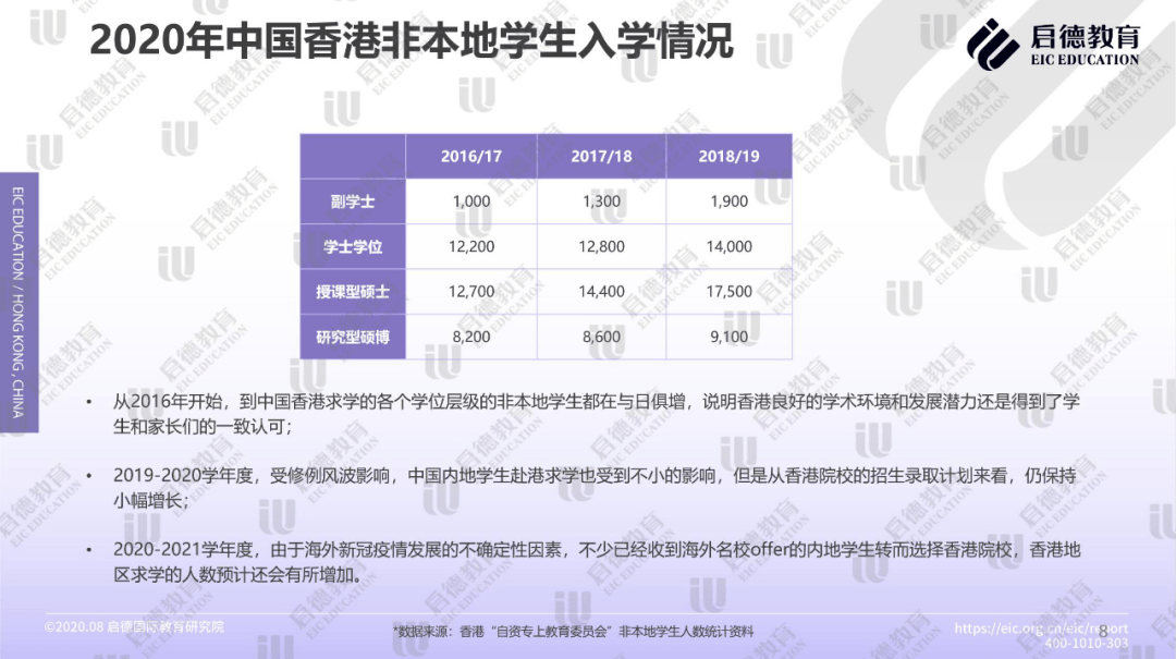 香港大众网免费资料,数据驱动计划解析_3DM21.317