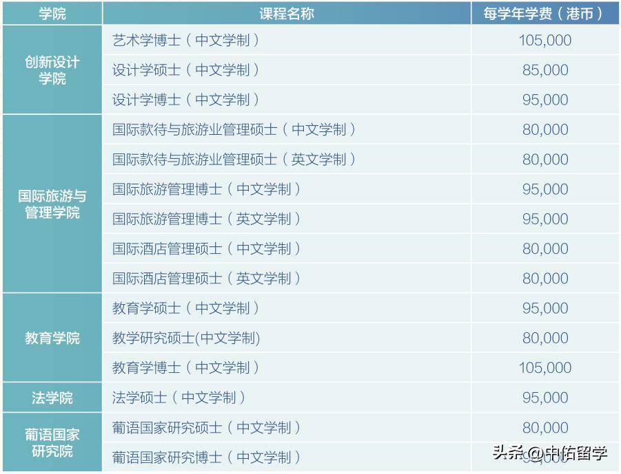 2024澳门天天开好彩大全46期,实效设计解析_4DM7.249