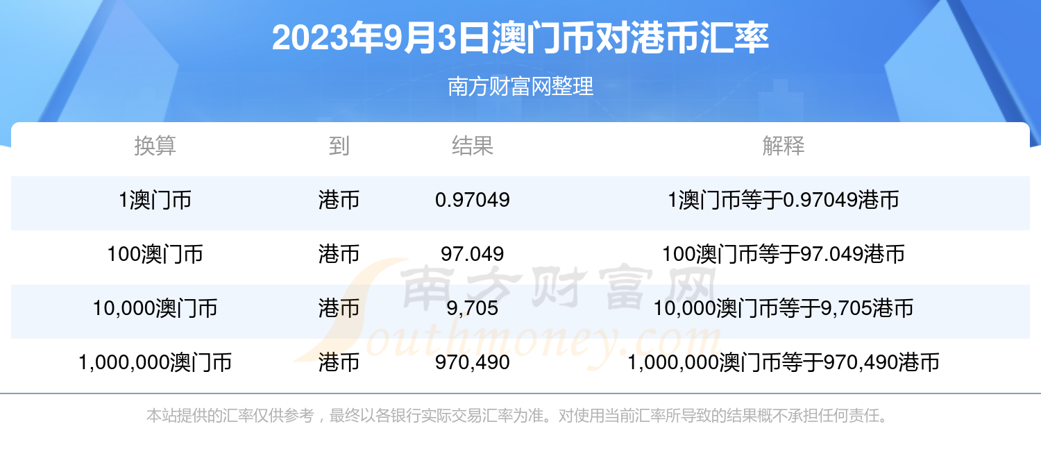 新澳门开奖结果查询今天,快速解答策略实施_FT45.575