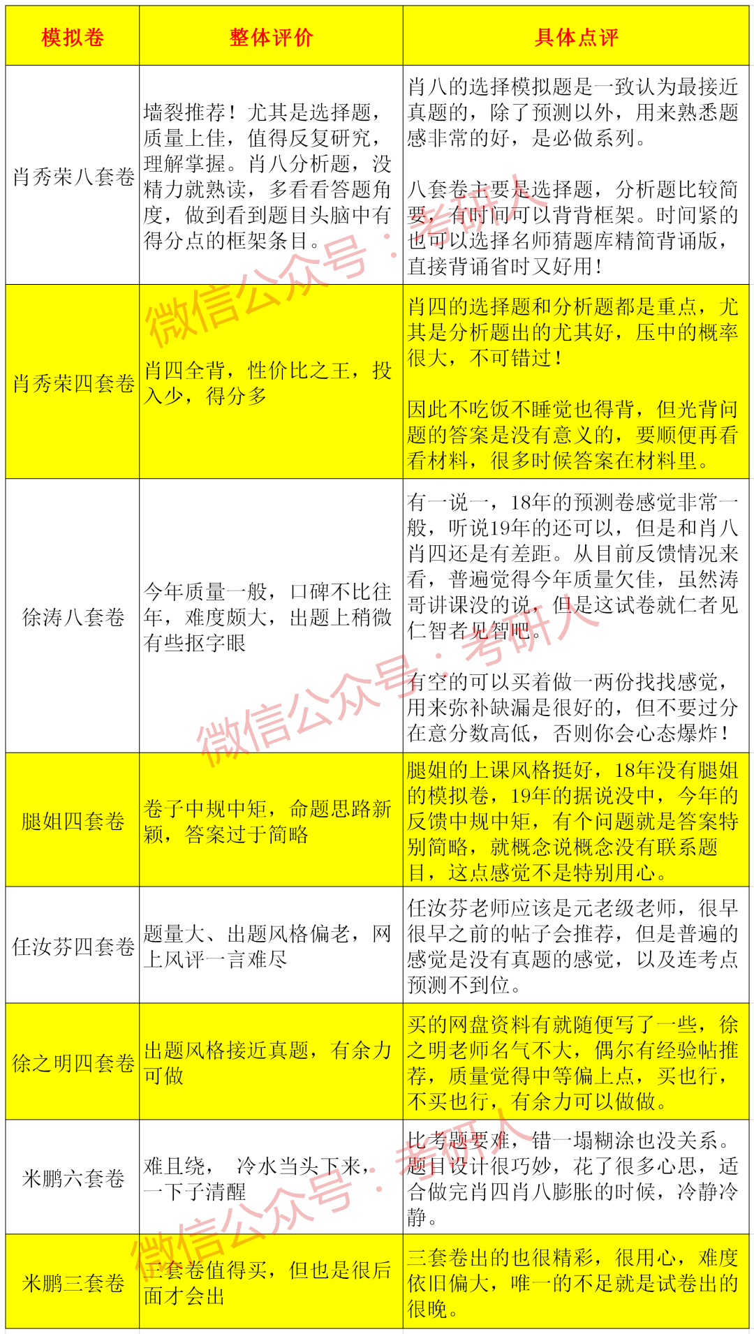 最准一码一肖100%精准阿里云,准确资料解释落实_轻量版2.282