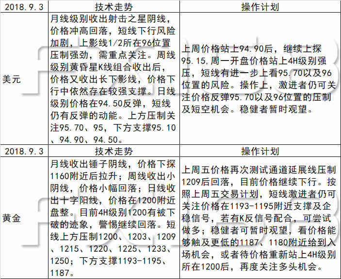 新澳天天免费资料单双,广泛方法评估说明_pack37.139