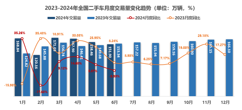 幻影战士 第2页