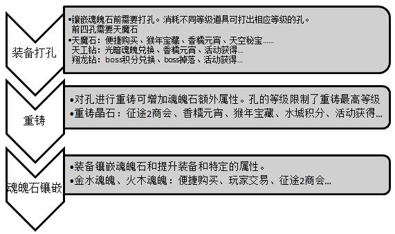 新澳门精准免费资料查看,定制化执行方案分析_工具版6.632