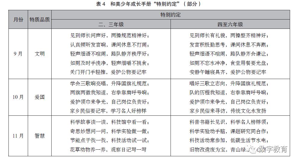 澳门三中三码精准100%,传统解答解释落实_KP28.534