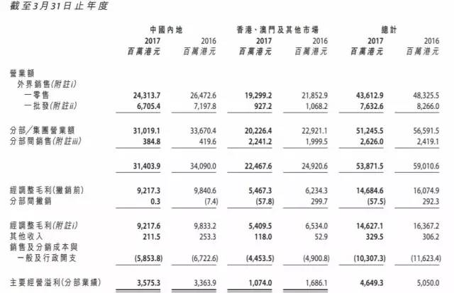 2024香港内部正版大全,收益成语分析落实_标准版90.65.32