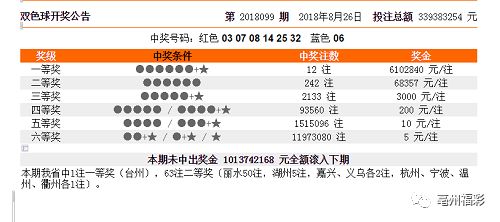 新澳门彩历史开奖记录走势图分析,仿真方案实现_Galaxy29.645