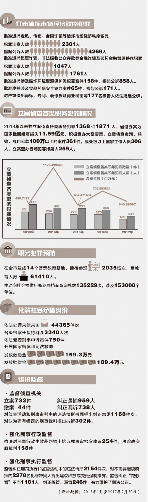 王中王72396免费版的功能介绍,深层数据策略设计_网红版62.585