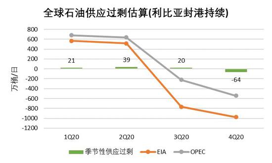 新澳天天开奖资料大全最新开奖结果走势图,系统化评估说明_手游版144.580