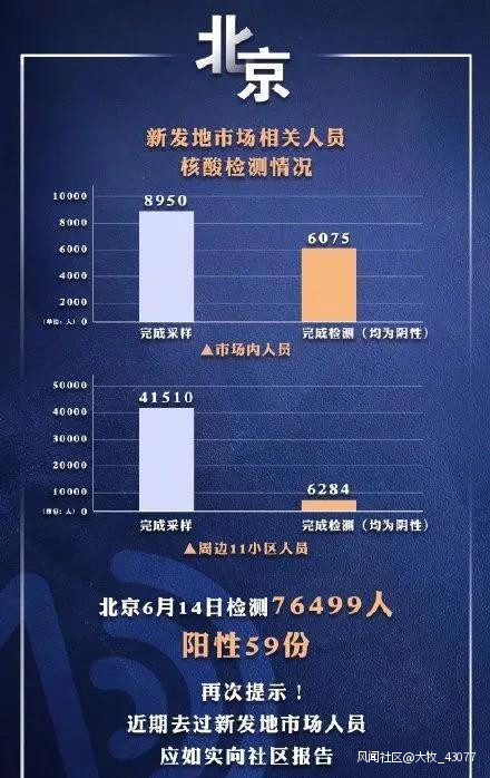 北京人口疏散最新动态，全面解读与深度分析