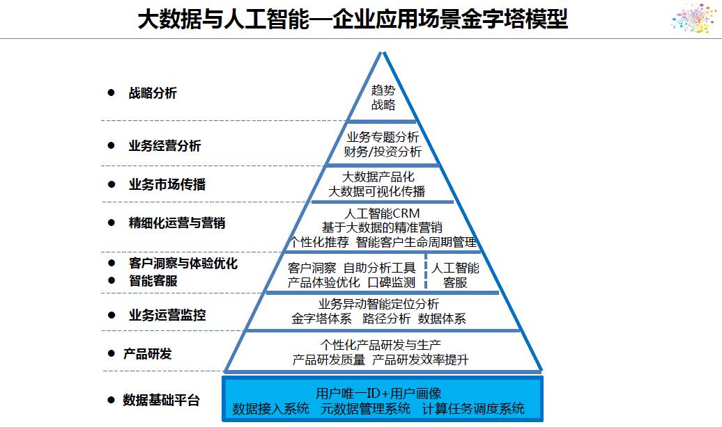 2024澳门天天六开,国产化作答解释落实_入门版2.362