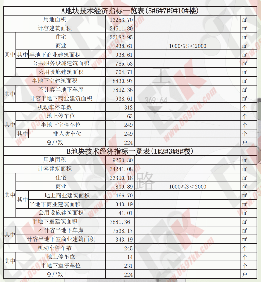 2024澳彩开奖记录查询表,精细设计解析策略_V292.701