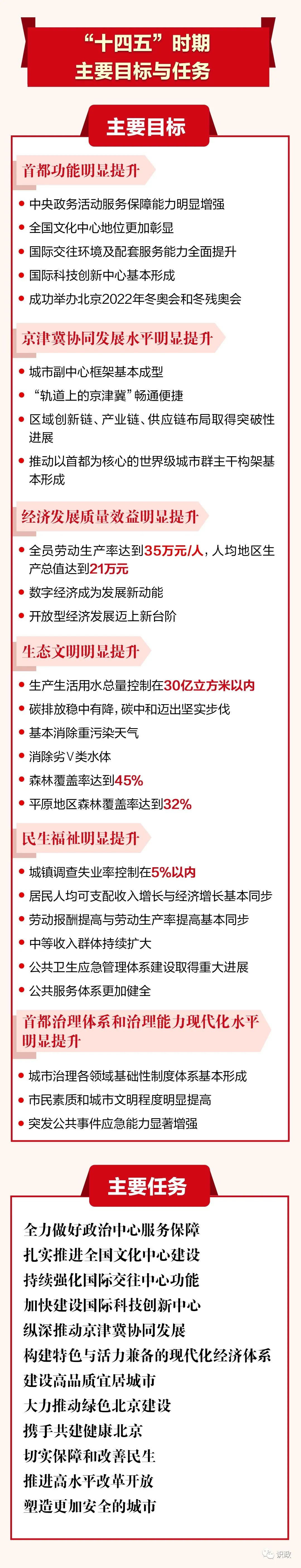 二四六香港玄机资料大全,全面理解执行计划_精简版105.220