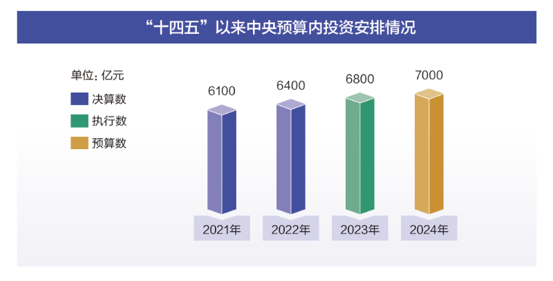 澳门三中三码精准100%,实地数据验证计划_Deluxe86.713