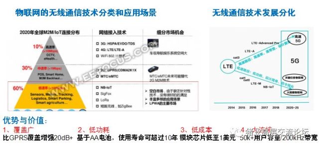 澳门一码一肖一待一中今晚,实地数据验证分析_NE版64.844