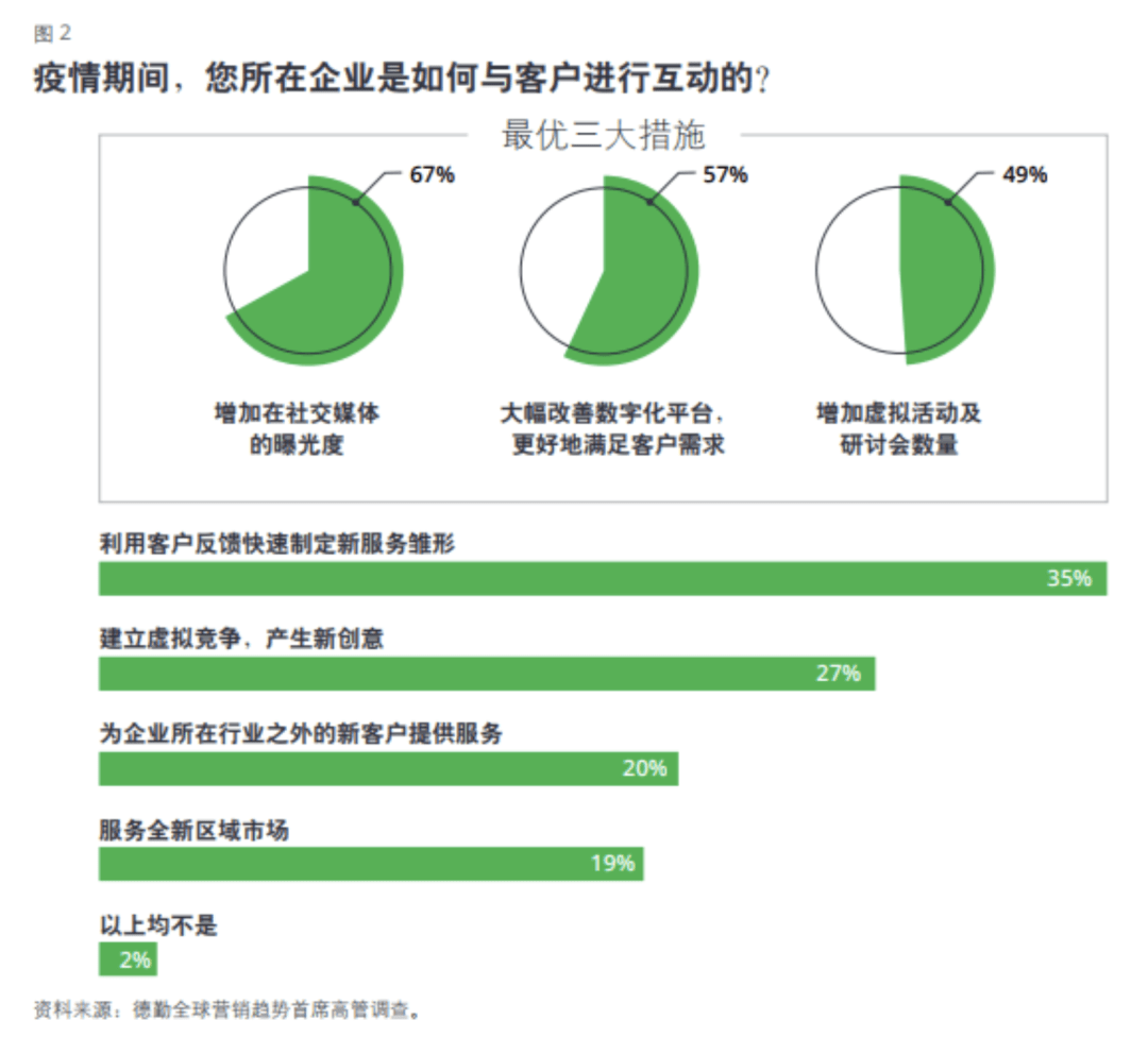 新奥门全年免费料,安全性策略解析_Plus57.67