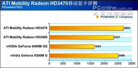 澳门天天彩下载v,高度协调策略执行_HD38.32.12