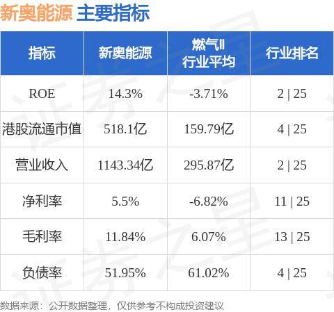 新奥今天晚上开什么,广泛的关注解释落实热议_极速版39.78.58