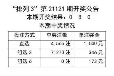 新奥彩资料免费提供,精细化执行计划_特别版30.471