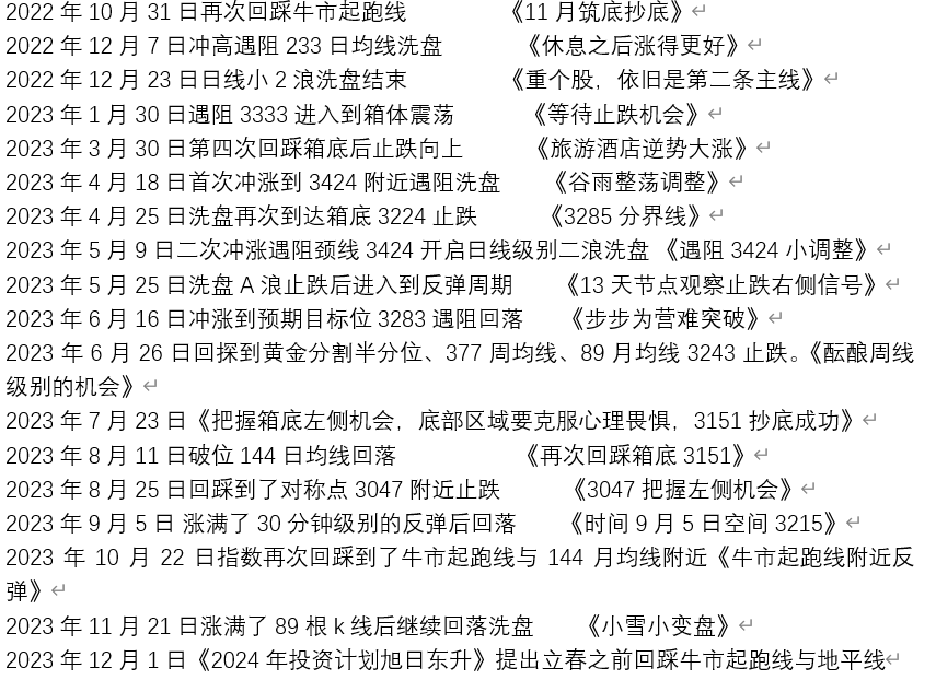 新澳门天天彩2024年全年资料,高度协调策略执行_复古款30.159