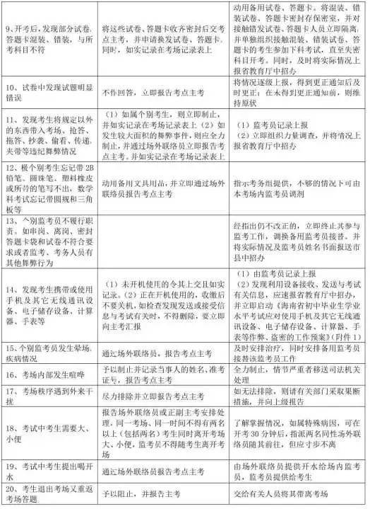 新澳门历史所有记录大全,标准化实施程序解析_特别版3.363