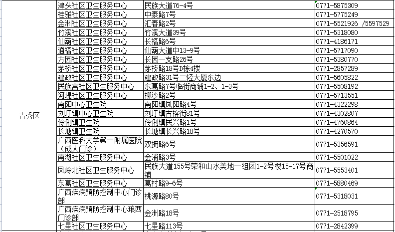 新澳天天彩资料免费大全,最新热门解答落实_3DM36.30.79