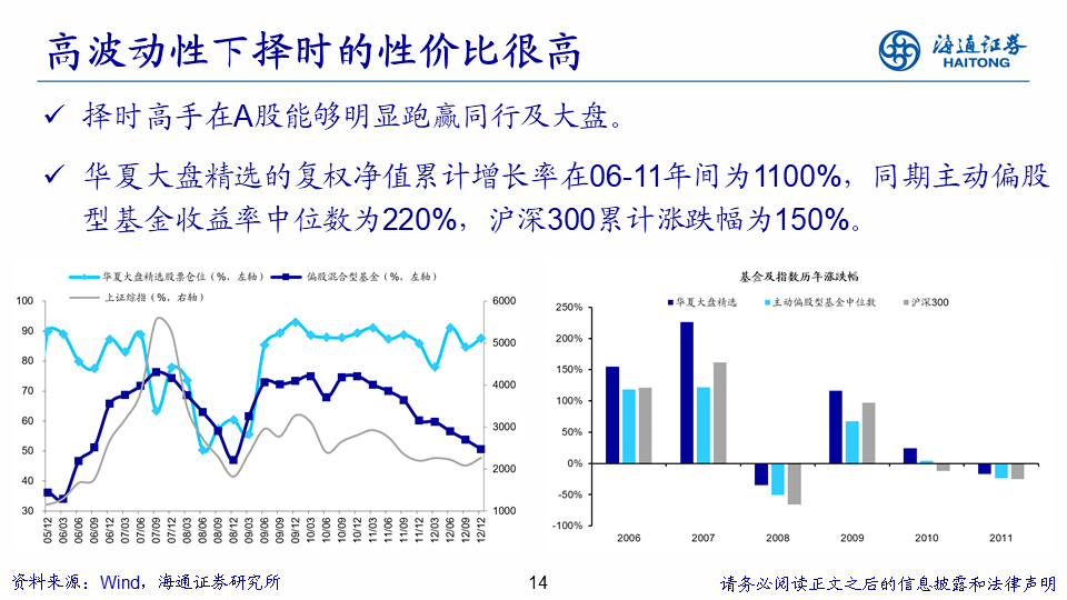 2004年澳门天天开好彩大全,高度协调策略执行_ChromeOS28.53