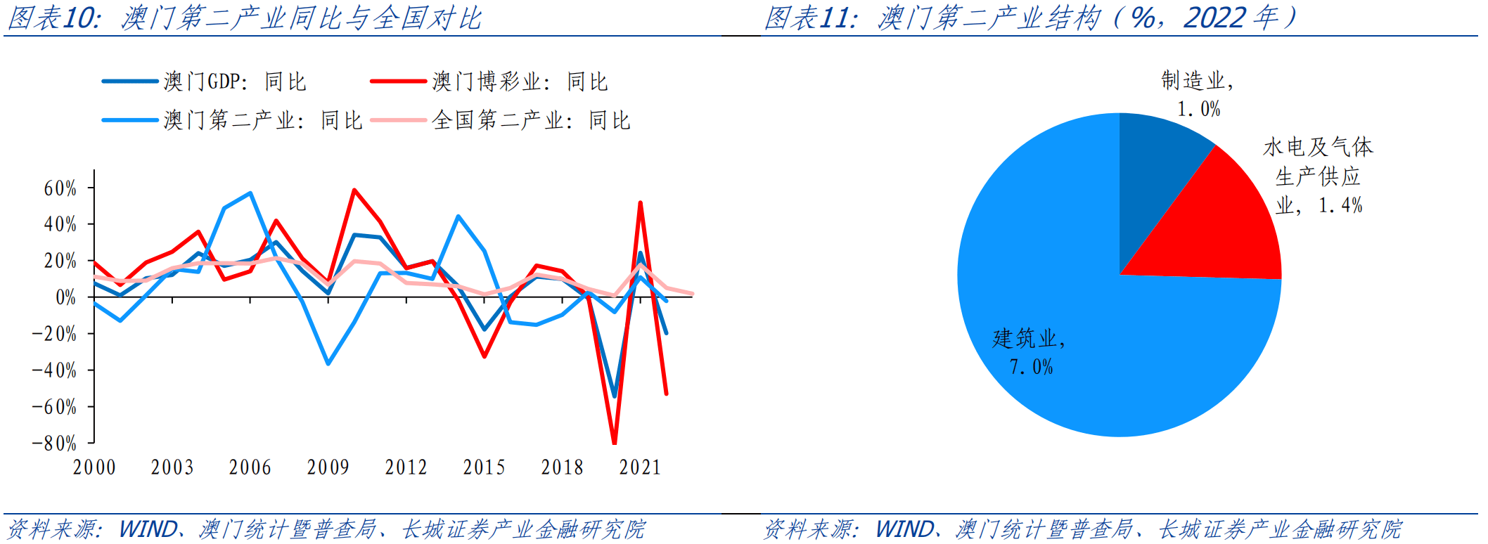 新奥门免费资料挂牌大全,实地分析数据执行_MR68.121