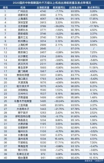 澳门三肖三码三期凤凰网,前沿解析说明_DX版50.643