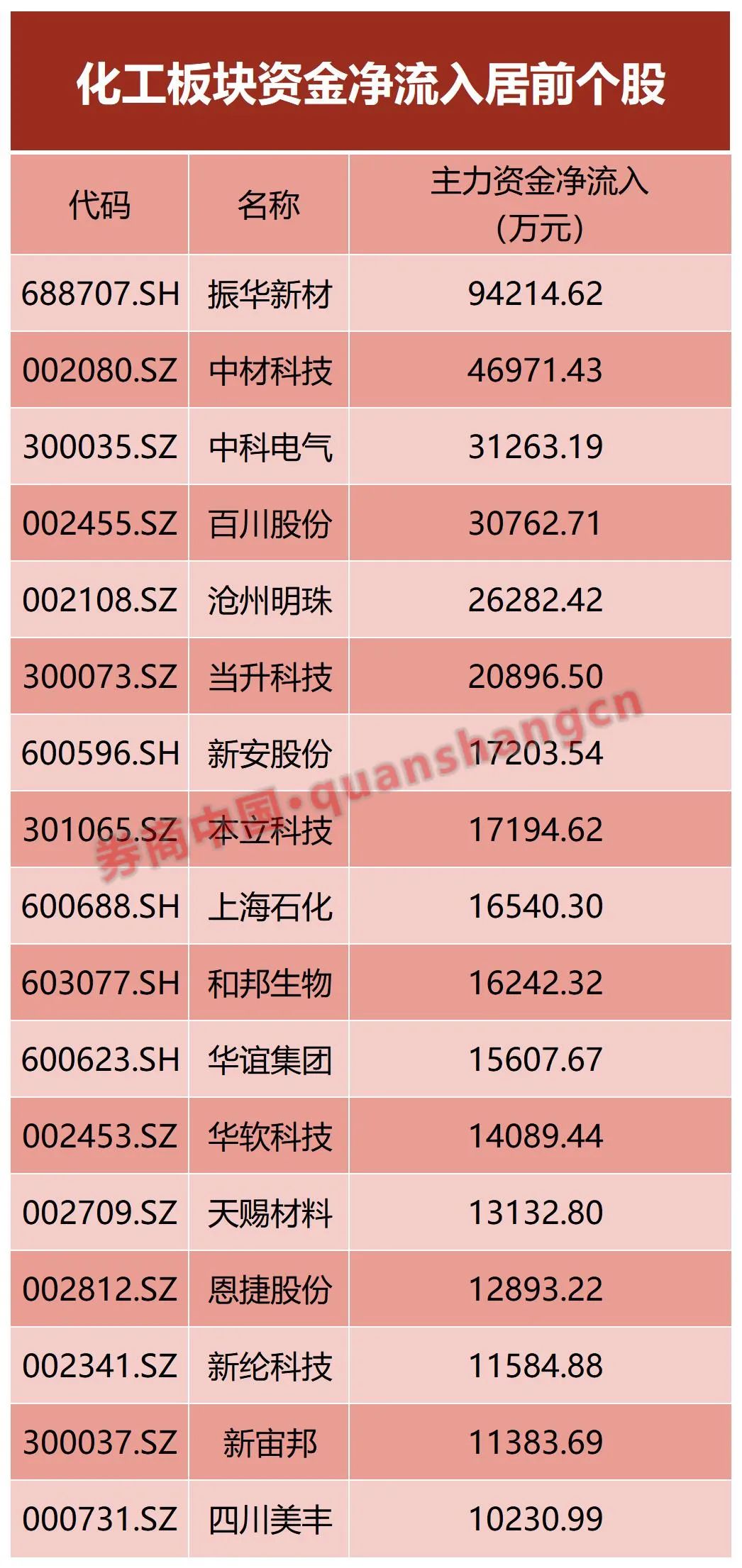 香港6合开奖结果+开奖记录2023,可持续实施探索_标准版87.743