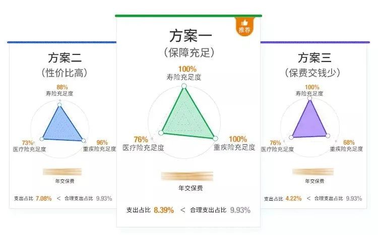 天天好彩,功能性操作方案制定_手游版2.686