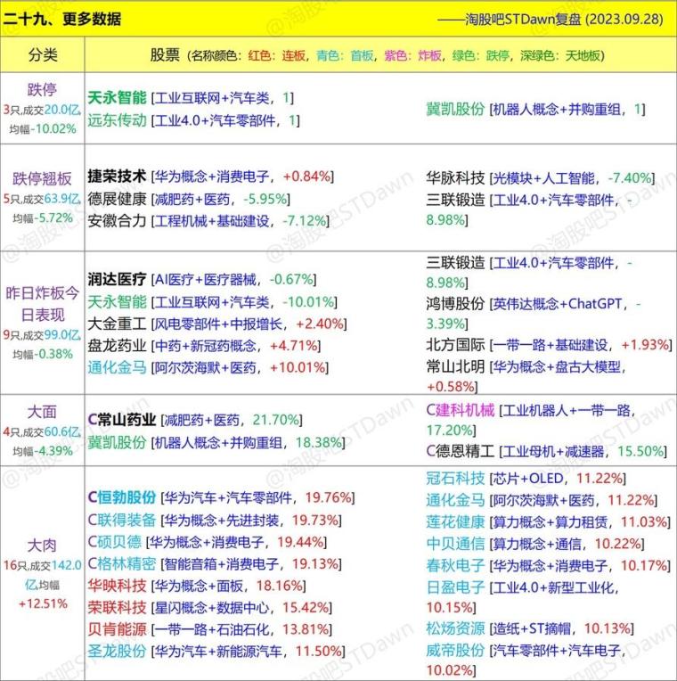 新澳天天开奖资料大全最新,数据资料解释定义_nShop69.107