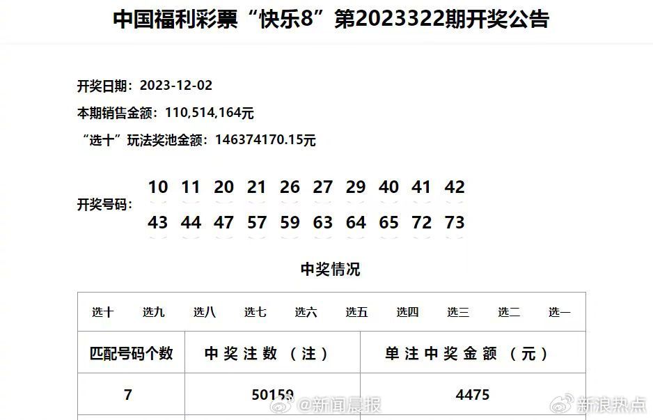 新澳门六开彩今晚开奖,广泛的关注解释落实热议_精简版9.762