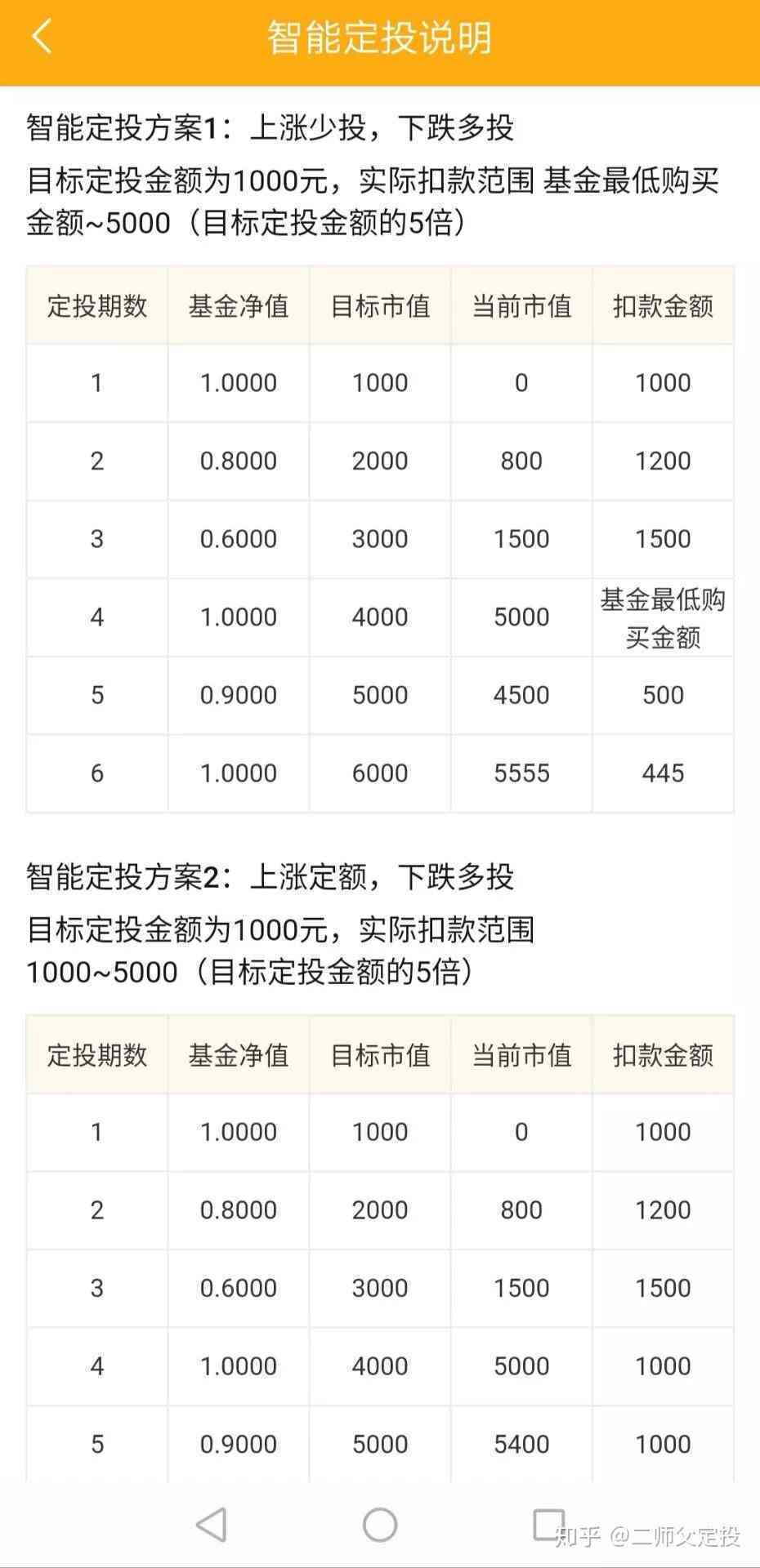 最准一肖一码100%精准软件,资源实施策略_6DM31.138