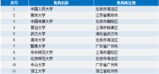 2024年11月14日 第28页