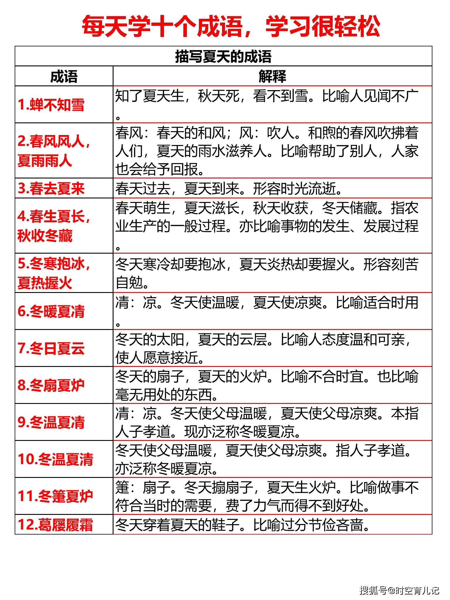 新澳天天开奖免费资料大全最新,确保成语解释落实的问题_领航款14.59.36