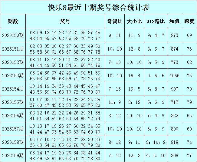 2024澳门精准一肖一码必中特,快速响应执行策略_复刻版88.276