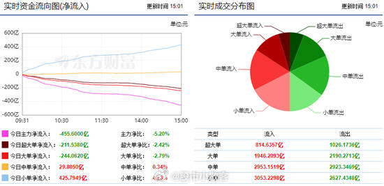 新奥门天天资料,动态分析解释定义_复古版79.77