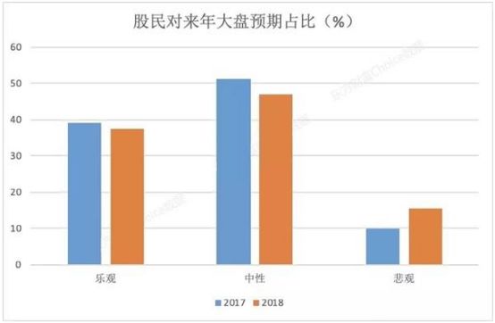 新奥精准资料免费提供彩吧助手,权威数据解释定义_GT71.131